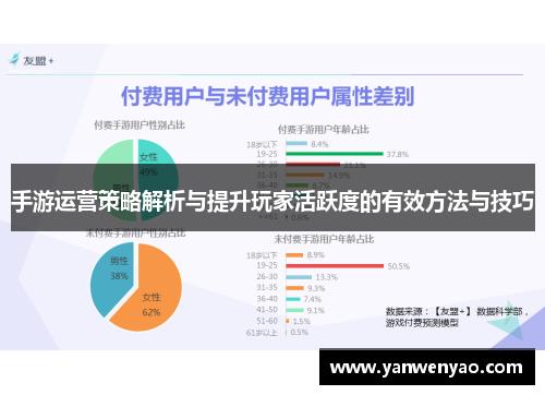 手游运营策略解析与提升玩家活跃度的有效方法与技巧